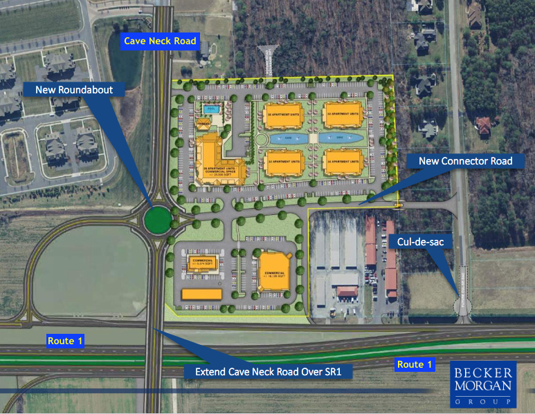 The preliminary site plan shows commercial buildings near the Cave Neck Road-Route 1 intersection (below) and apartments along Cave Neck Road (above). Road improvements include two access points along Cave Neck Road, one connecting to a proposed roundabout, and a connector road to the Rex Fox Run community. BECKER MORGAN GROUP GRAPHIC